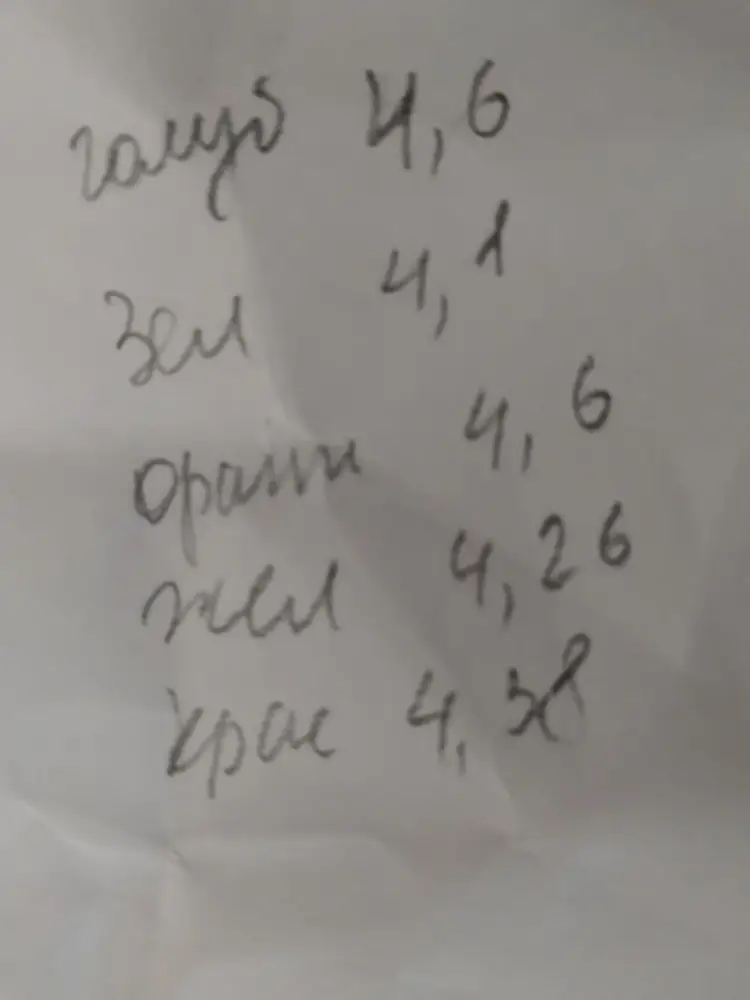 В первый раз заказала на другом маркетплейсе 10 ц/10м. Очень понравилось. Не пахнет, удобен в работе. Заказала вновь на ВБ по 5 м и дико настроена. Есть цвета, где не хватает почти МЕТРА. Замерила все мотки. Итог: недоложили больше 3 метров, точнее 12.5%. Не хило так рука взяла. Считаю , что меня"нагрели" два раза, так как 10 метровые мотки я замерить не додумалась. Кого такой обман не тревожит, можете брать. Сам пластик качественный.