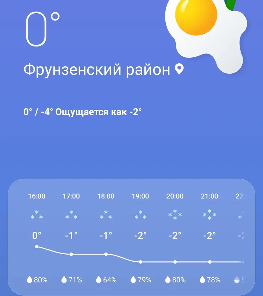 В принципе товаром доволен в эксплуатации лёгок, может и отклонения в градусах есть, но не критичные. Для датчика в комплекте есть присоска, но она слабовато держится на поверхности.
- 🌟 за очень долгую доставку (12 дней);
- 🌟 за то, что в комплекте нет батарейки, чтобы проверить в ПВЗ.