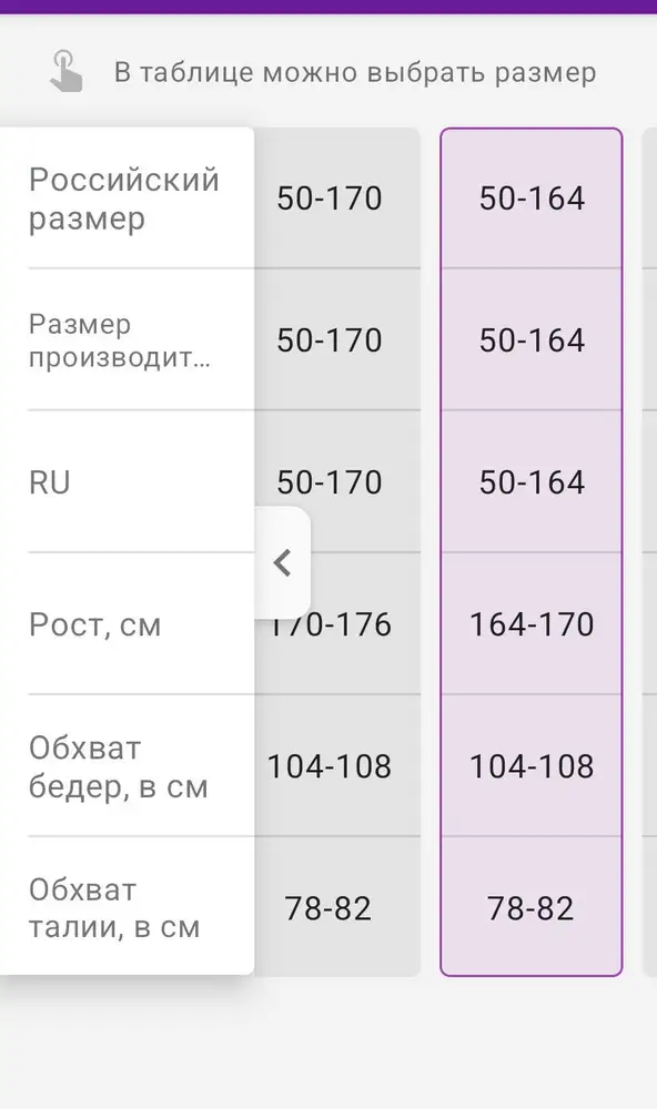 Не соответствует размерной сетке, очень большемерит. А ведь специально делала замеры. Разочарована. Считаю, что в таких ситуациях обратную доставку должен оплачивать производитель, а не клиент...