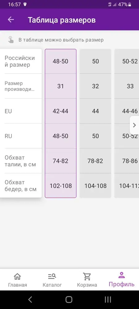 Джинсы маломерки на размер точно. По размерной таблице 31 размер этих джинсов на ОТ 74-82, а фактически по поясу - 70 см, плюс 2 см на растяжение ткани. Мои параметры 98-80-104 рост  170 по бедрам село хорошо, по длине тоже идеально, но вот застегиваться пришлось на выдохе)))) ходить так не смогу точно(((
За несоответствие размерной сетке - минус звезда.
Минус вторая звезда за криво вшитую молнию и торчащие нитки.
У меня возврат.