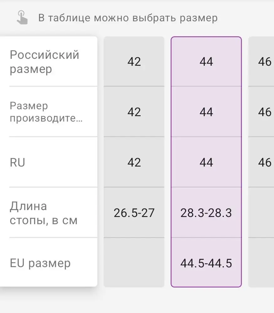 Брала такие шорты 2 года назад, носила бы их и сейчас, но сильно похудела и решила взять в новом размере) но! Фактически у меня сейчас 42, с учётом отзывов заказала 44, и они очень некрасиво сели. Нужно было брать 46 чтоб смотрелись именно шортами. Снимаю 2 звезды за безобразно оформленную размерную сетку в карточке. Учитывая что теперь за маленький % выкупа возврат платный, хотелось бы получать как можно больше достоверной информации до момента заказа товара.