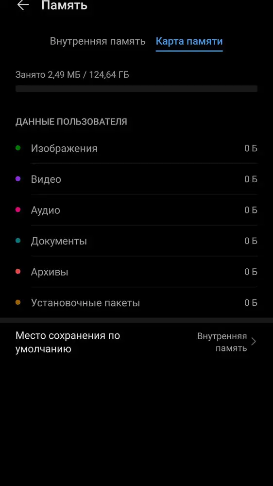 Как и в описании ранее из объёма 128 доступно только 124 гб. Так вроде работает и дешевле, чем в магазина