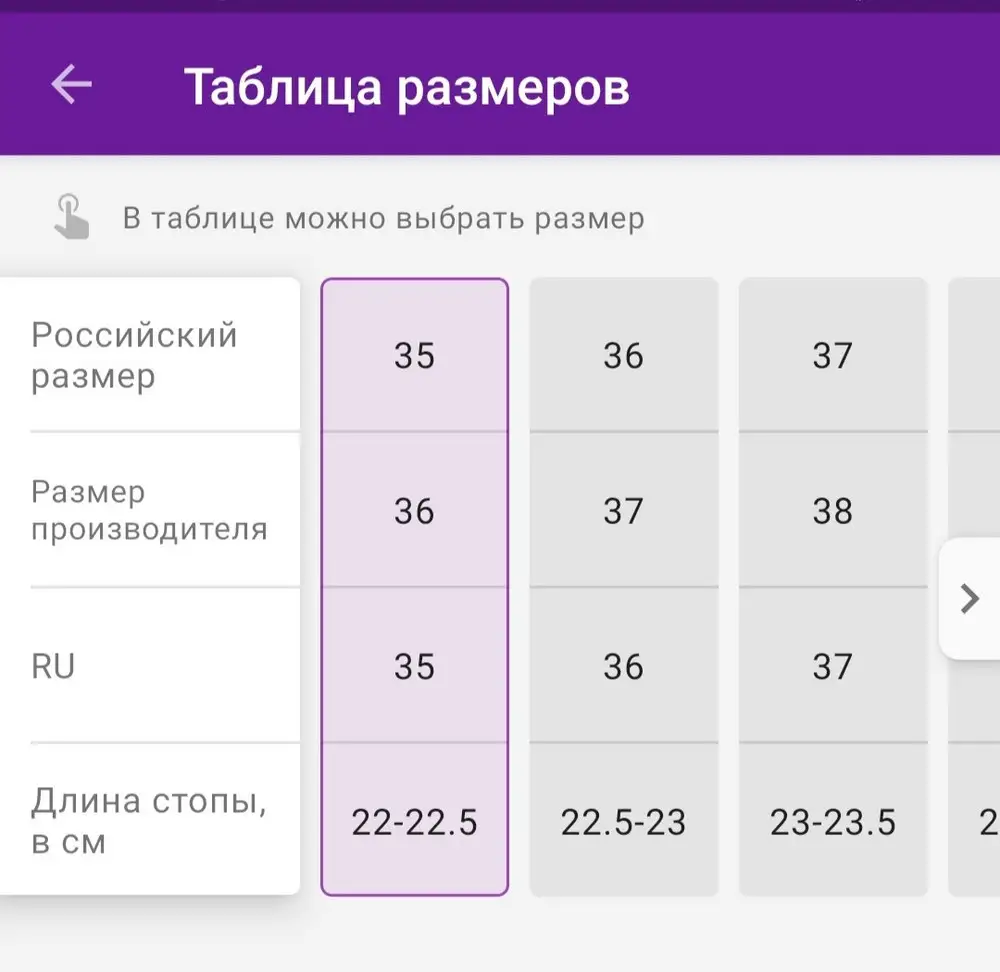 Ботинки 36(35) размера на мой 35-й (22,5) оказались очень большими и широкими. Размера на 2 больше. Ориентировалась на таблицу размеров в описании. Очень расстроена, т.к ботинки внешне понравились.