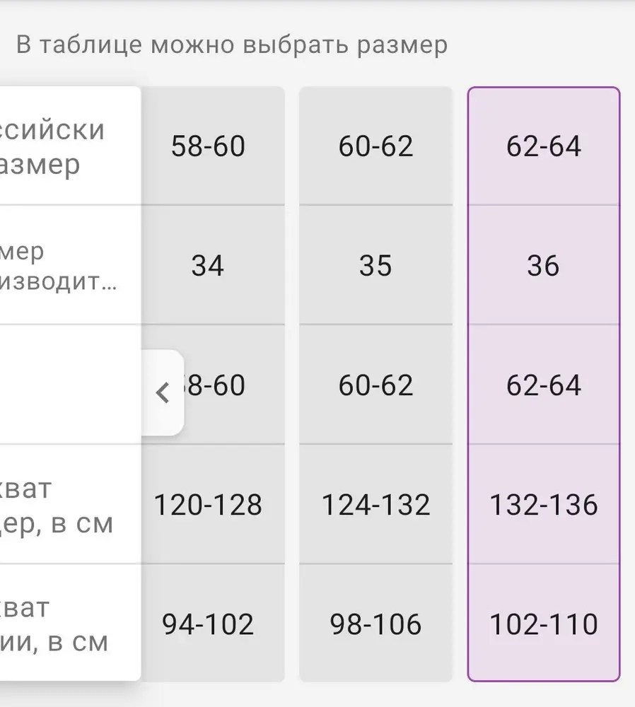 Не соответствует размерной таблице! НЕ ДАЮТ НАПИСАТЬ ОТЗЫВ , Читать На ФОТО  Отказ.