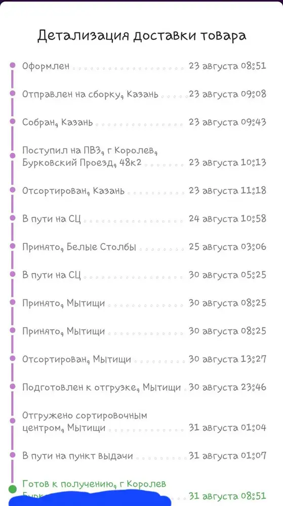 Не хочется портить рейтинг продавцу. К оформлению нет претензий, очень красиво.  Но валберис подвёл,  обещали доставку с 25 по 27 августа,  день рождение у мужа было как раз 27. А флешка пришла 31. Я уже потеряла надежду 🤬. Поэтому такая оценка