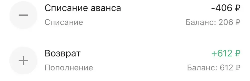 Короткая!!! 164 рост и нереально носить, жмет… отказалась и списали аванс 406 рублей, ЗА ЧТО? ТРЕБУЮ ОБЪЯСНИТЬ ПО КАКОЙ ПРИЧИНЕ С МЕНЯ СПИСАЛИ ТАКУЮ СУММУ!!!!