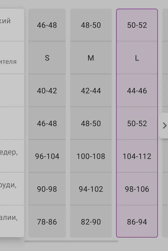 Алë ! валберис , что за дела? Закал во второй раз майку размер 50-52 а пришла 46-48, в первый раз заказывал 48-50 она и то больше , ещё так новые правила доставку обратно оплачивать, что охренели? Вакцина повлияла. Отправили мне дерьмо какое-то а я должен платить, я хочу чтобы вы мне отправили 50-52 за ваш счёт.