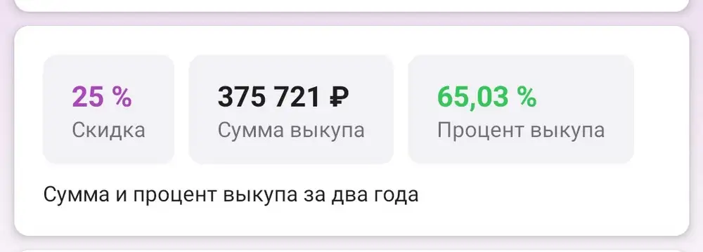 Из-за платного возврата, раз вы поддерживаете, то только 1 звезда
Товар не соответствует размеру, очень надеялась, что подойдут.