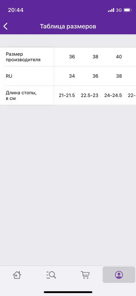 Совсем не соответствует размерной сетке, описанию. Размер производителя 36 длина стопы 21-21,5, по факту длина стельки 23см. Это как так????