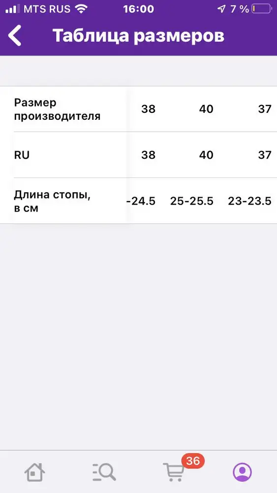 Вопрос к админу - как так получается что по размерной сетки 40 р это 25,5 см и 41 р это тоже 25,5 см ????? А денежки то за возврат снимаются. Получаются маломерит на размер, или это 40 р что я заказала я так и не поняла ???