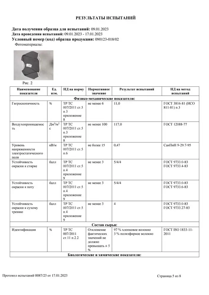 Мы центр сертификации ЕАС Портал. Брали товар на испытания в нашу лабораторию. Продукция прошла анализ по всем показателям и полностью безопасна для здоровья ребёнка. Советуем.