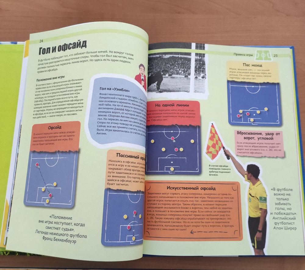 РОСМЭН Футбол. Современная энциклопедия для детей и взрослых