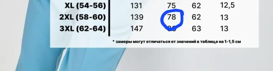 Качество материала хорошее,  не спорю. Но длина реально намного меньше заявленной. Вы обвиняете предыдущих людей в том,что они намеренно занижают рейтинг и что на них просто не сел размер, так как они высокие. У меня рост 162. Она реально короткая, 62 см вместо 78. Вы убрали картинку с длиной товара из карточки синей тельняшки, но покупательница в отзыве ниже её успела прикрепить. Столько отрицательных отзывов в этом цвете, но вы не исправляете ситуацию. Появятся ли тельняшки в данном цвете заявленной длины?