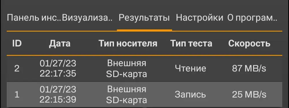 Карта памяти работает, но скорость не соответствует заявленным характеристикам, поэтому минус одна 🌟! Скриншот теста скорости прилагаю.