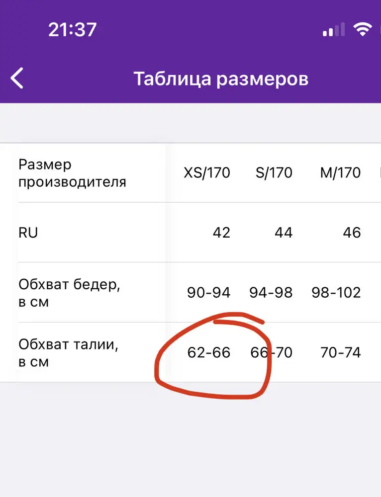 Не соответствуют размерной таблице!моя талия 65 см и они огромные!!!Прошу не учитывать процент выкупа и вернуть деньги за обратную доставку!