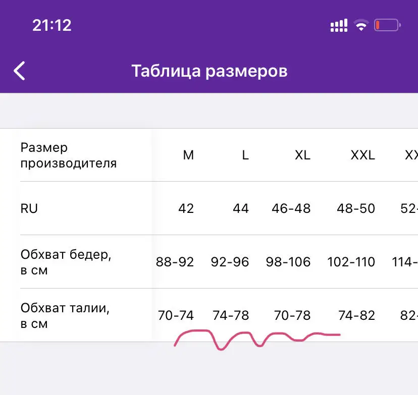 На вид корсет хороший, но с размером совсем не угадала - таблица размеров, которая была на упаковке корсета мне кажется ближе к правде, нежели то, что было указано в карточке товара. У размера “L” явно не 74-78 см в талии, а меньше 70