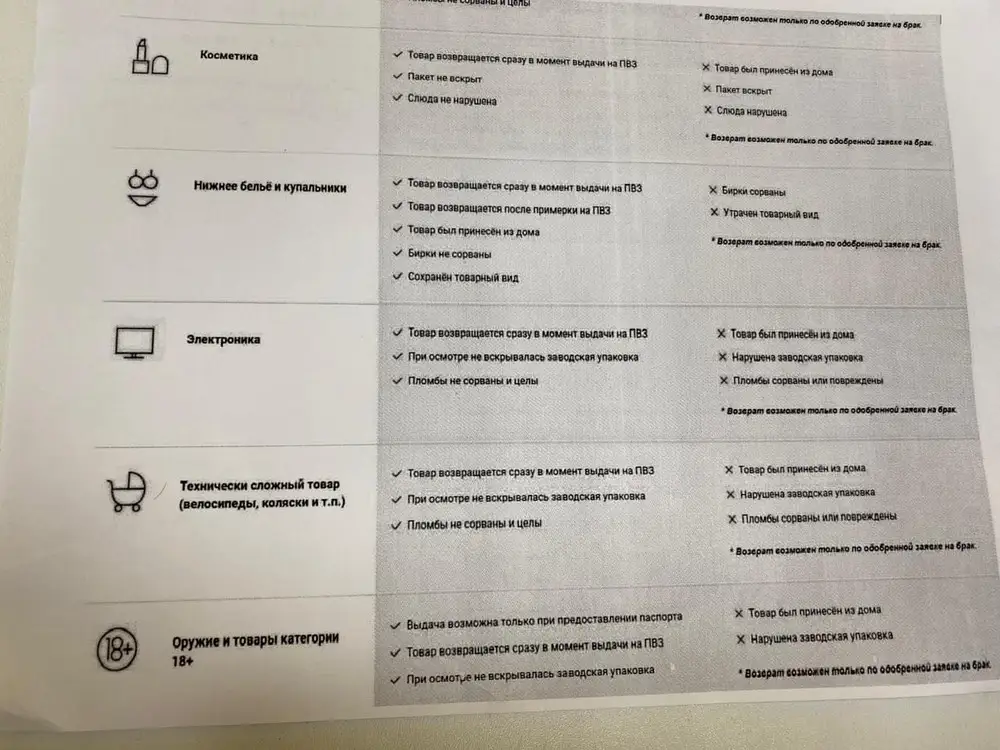 Товар, со слов сотрудника ПВЗ, является не возвратным, по новым правилам, круглый скотч они обозвали заводской упаковкой, в общем если закажете данные наушники, будьте готовы в любом случае их забрать и наслаждаться ужасным звуком, спасибо за внимание🙏🏻