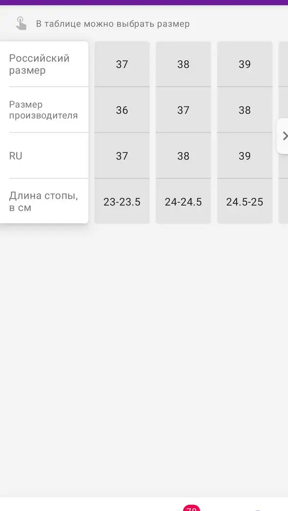 Кроссовки хорошие, действительно на широкую ногу. Поправьте размерную таблицу.(фото) По Вашей таблице при российском размере 39 я заказала 38,они оказались малы. Скорее всего при российском 38 надо заказывать 39 производителя. Сделайте выводы. Качество хорошее, поэтому 5 звёзд.